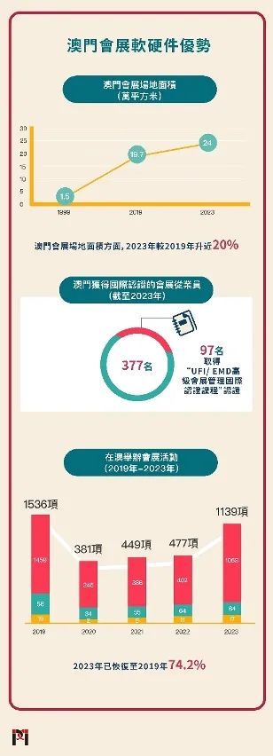 2024年澳門特馬今晚,數(shù)據(jù)整合方案設(shè)計(jì)_U47.82.85