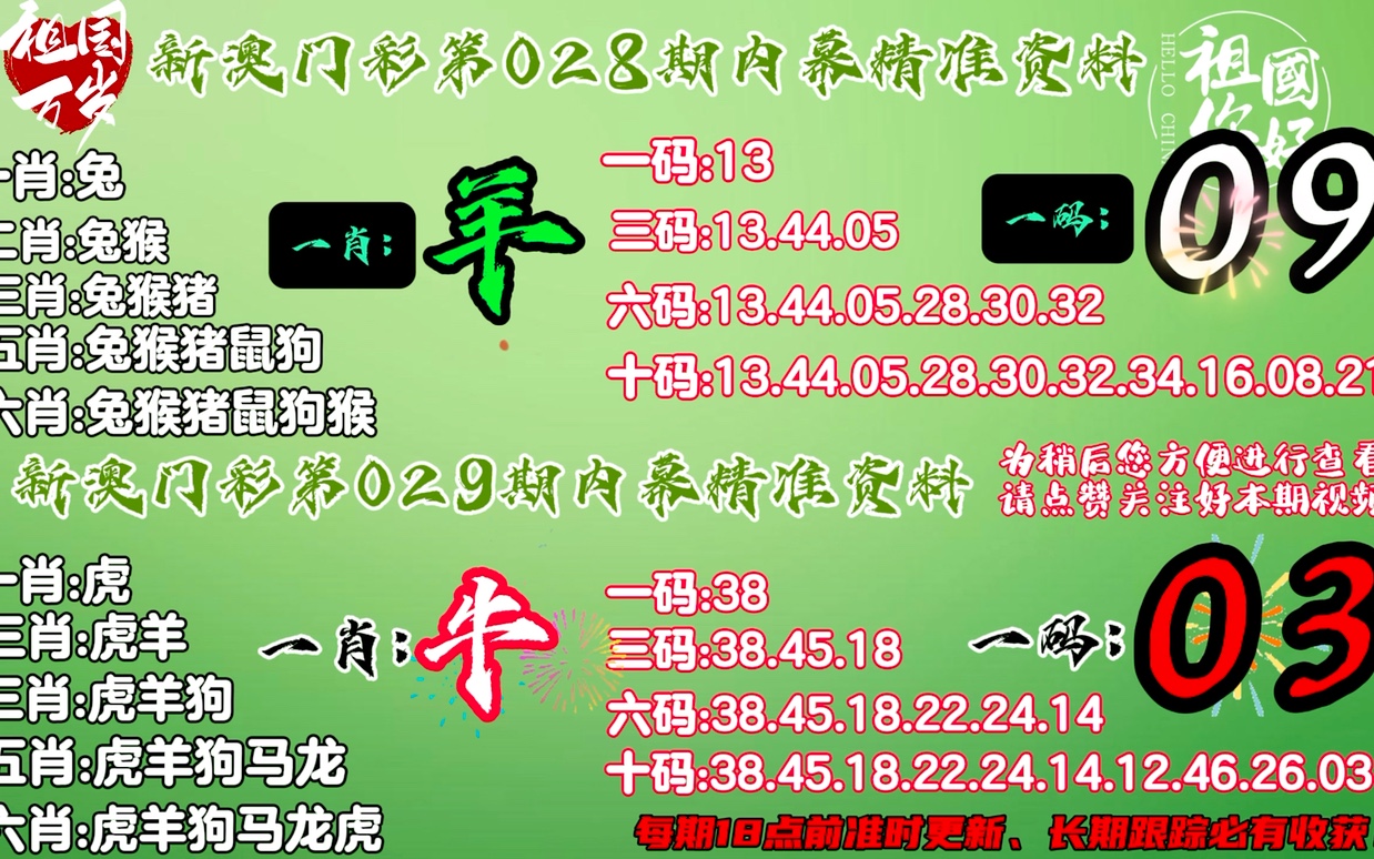 新澳門四肖三肖必開精準(zhǔn),結(jié)構(gòu)解答解釋落實(shí)_運(yùn)動(dòng)版33.483