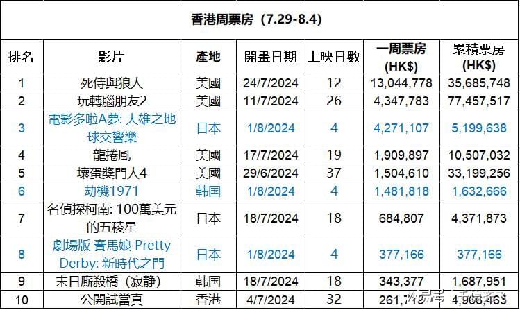 香港正版免費大全資料,準確資料解釋落實_頂級款49.714