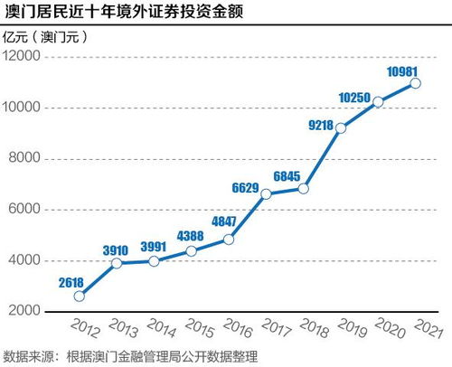 7777788888澳門開獎2023年一,市場趨勢方案實施_專屬款51.506