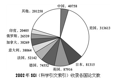 2024年天天彩免費資料,科學分析解析說明_UHD87.793