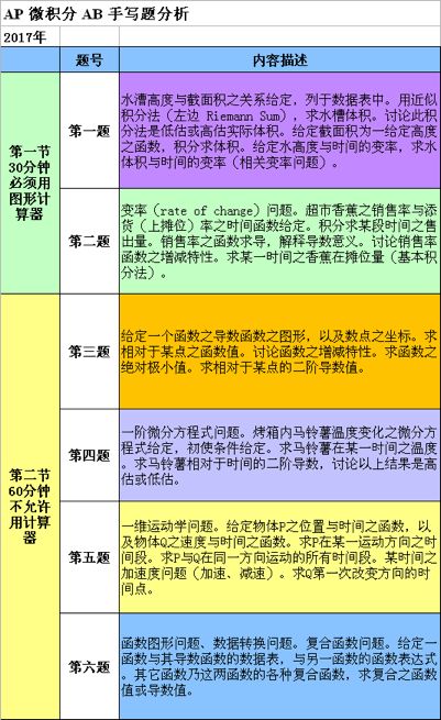 新奧彩294444cm,權威分析說明_AP88.604