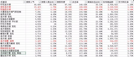 2024新奧資料免費精準易經易數,最新熱門解答落實_FHD版76.250