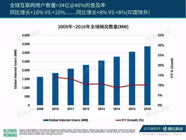 4949澳門特馬今晚開獎53期,實(shí)地?cái)?shù)據(jù)分析計(jì)劃_soft85.211