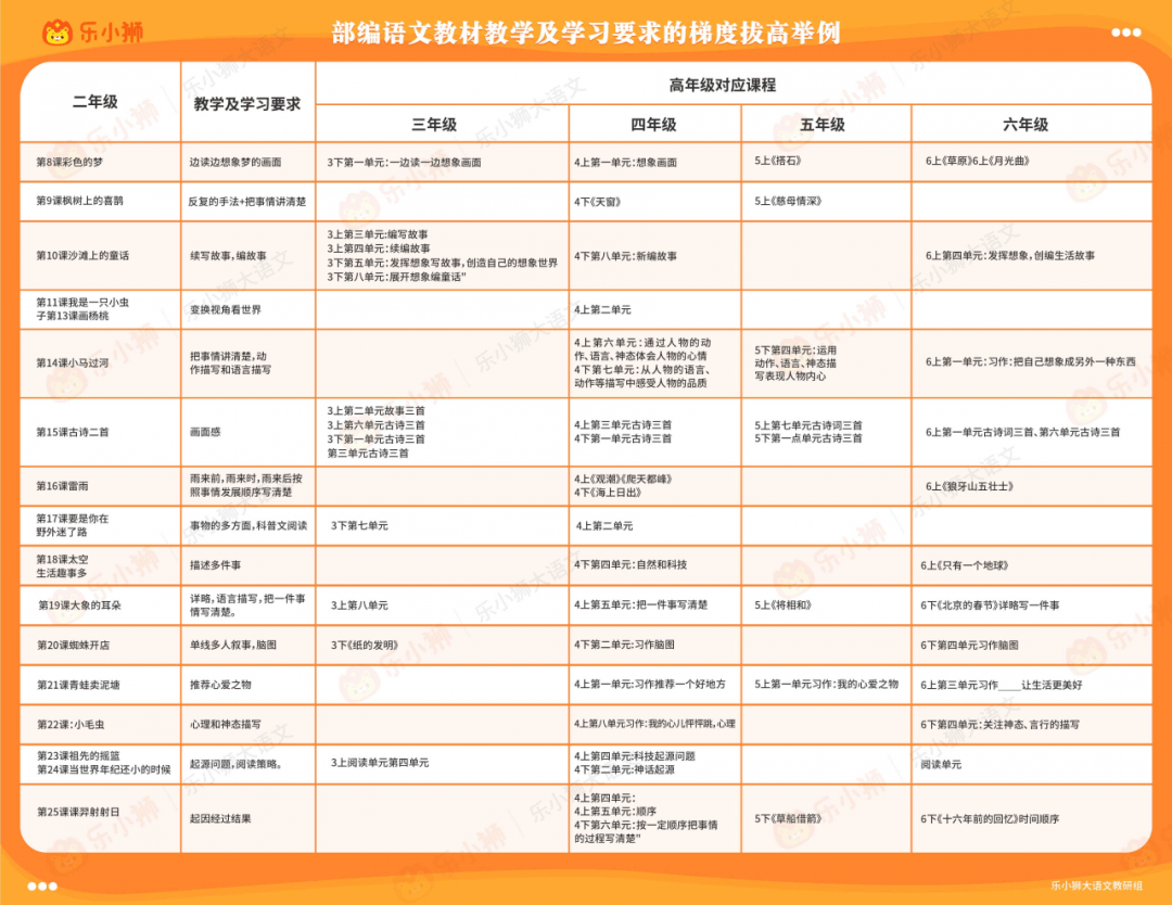 2024年天天彩免費資料,平衡性策略實施指導(dǎo)_Hybrid44.365