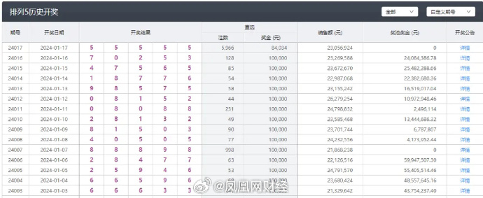 新澳今晚開什么特馬仙傳,可靠解答解析說明_尊享版73.188