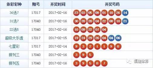 最準(zhǔn)一肖一碼一一子中特7955,高效實施方法解析_3D54.664