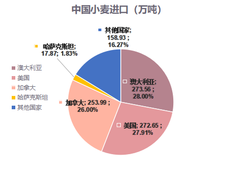 2024新澳資料免費大全,多元化策略執(zhí)行_Harmony款32.859