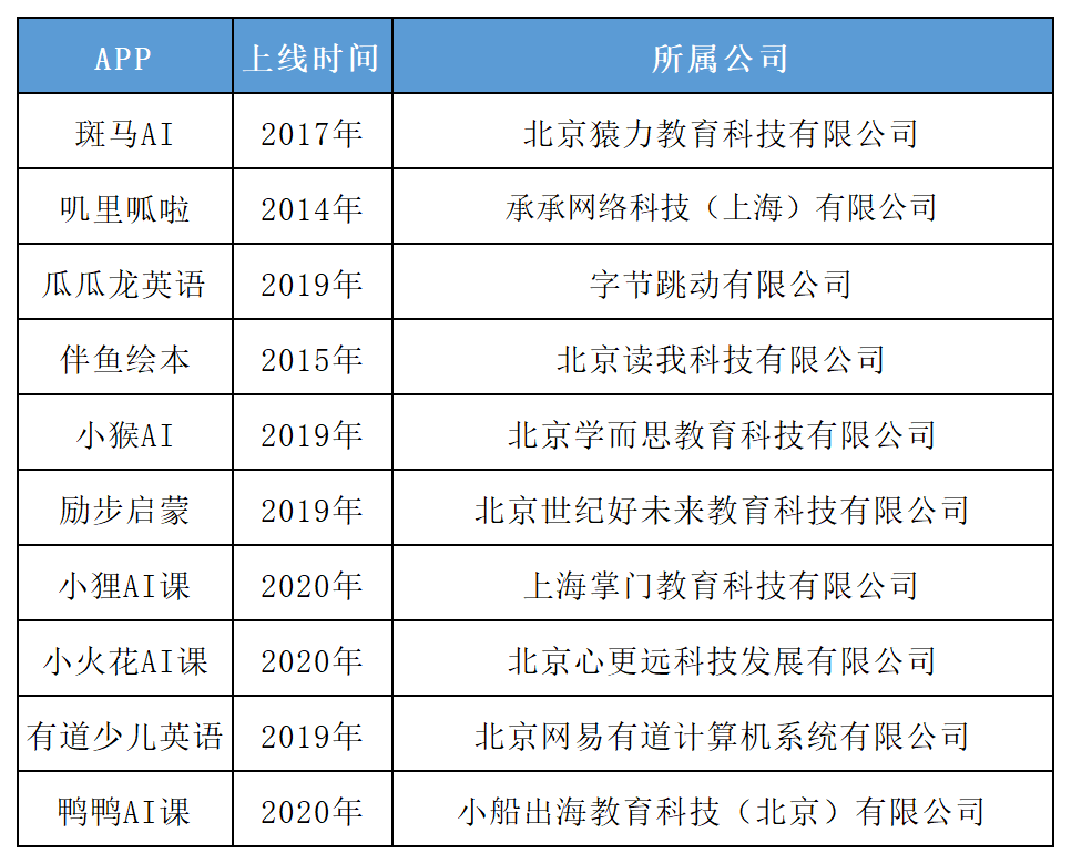 破曉之光