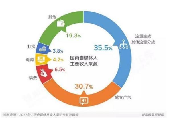 那份愛ソ無緣