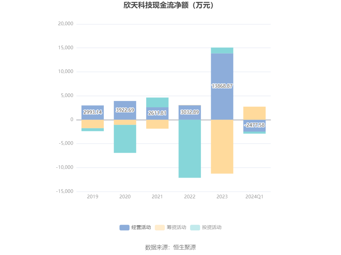 2024新澳資料大全免費(fèi),經(jīng)濟(jì)性執(zhí)行方案剖析_潮流版29.842