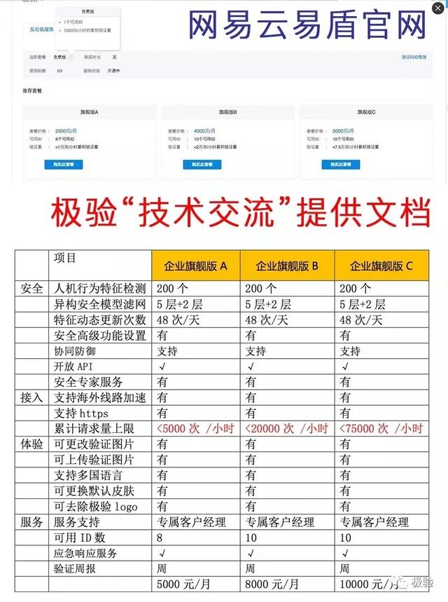 新澳門全年免費料,實地驗證分析_Superior95.973