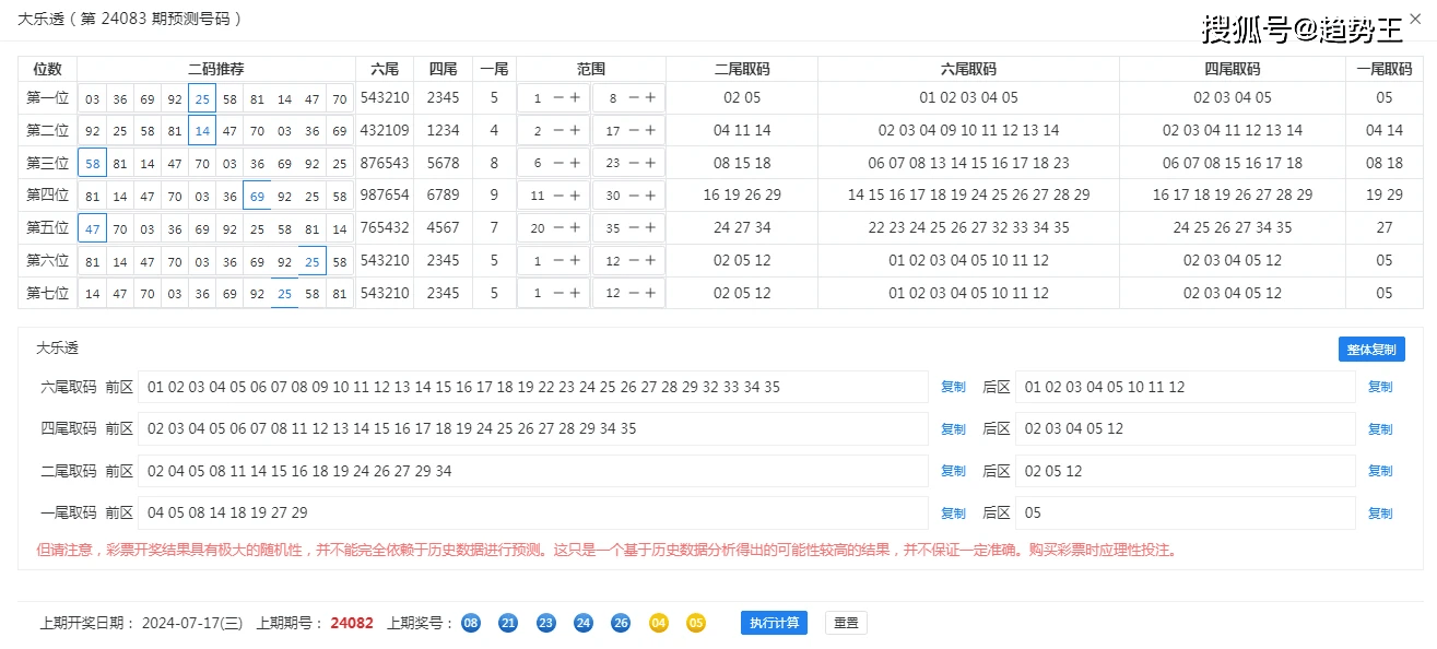 姐不吃這招丶