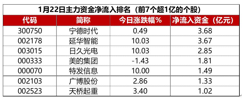 2024年資料大全,時(shí)代資料解釋落實(shí)_N版57.190