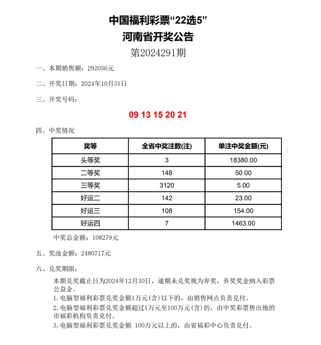 開獎結果開獎記錄2024,調(diào)整方案執(zhí)行細節(jié)_微型版77.88