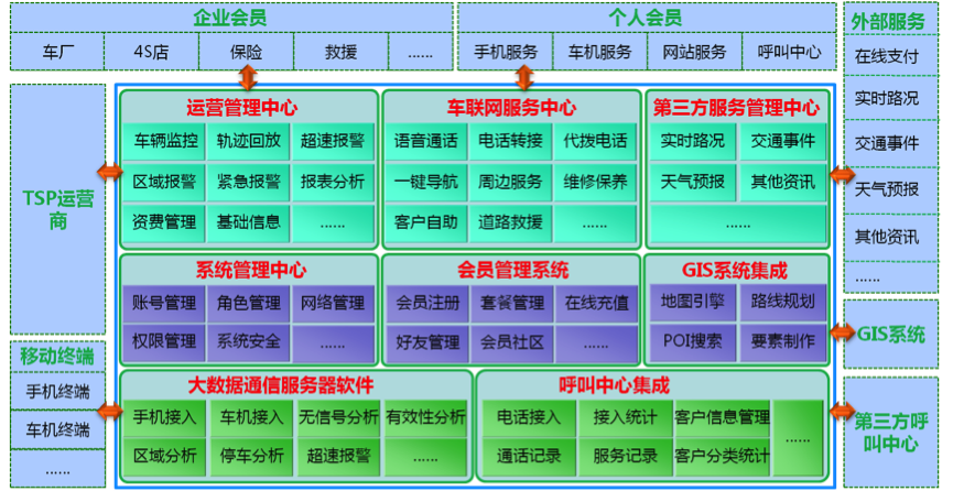 新奧免費(fèi)料全年公開生肖,仿真技術(shù)方案實(shí)現(xiàn)_AR90.743