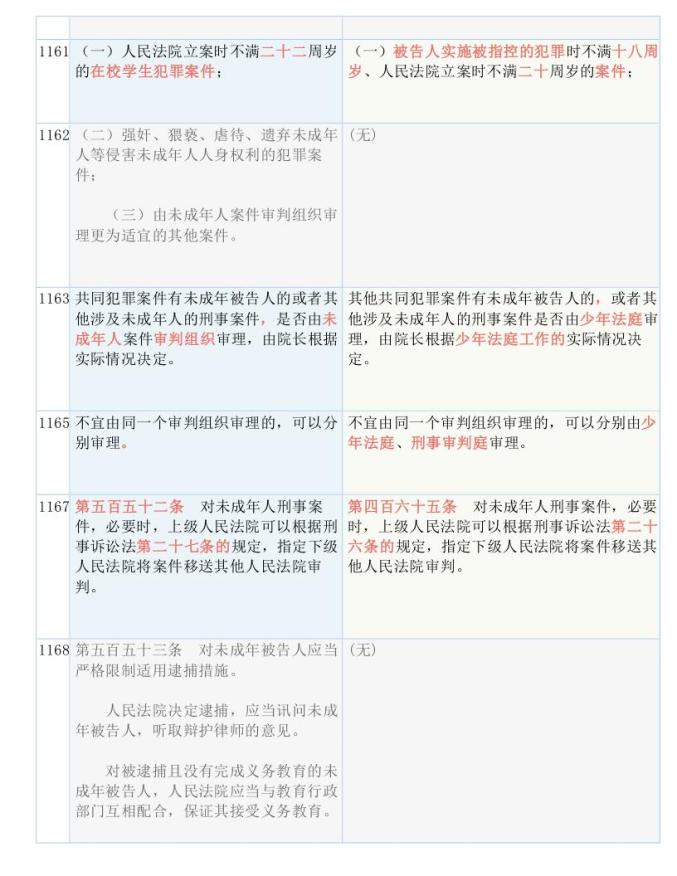 一碼一特一肖準嗎,準確資料解釋落實_LT44.32