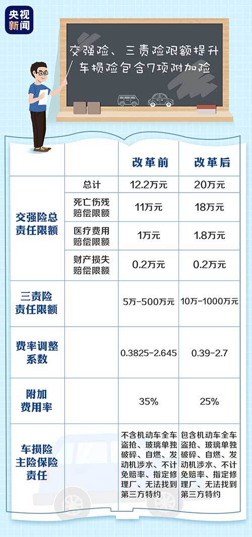 2024新澳門歷史開獎(jiǎng)記錄查詢結(jié)果,詮釋解析落實(shí)_tShop91.967