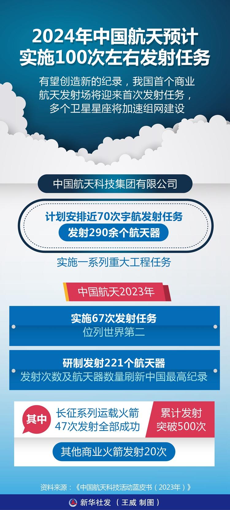 2024新澳門天天六開彩,全面理解執(zhí)行計劃_粉絲款95.296