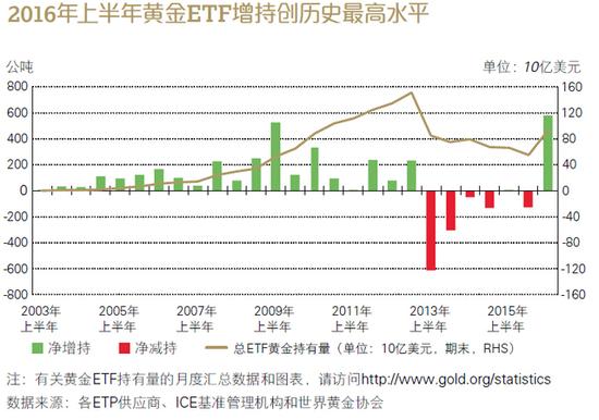 494949開獎歷史記錄最新開獎記錄,市場趨勢方案實施_黃金版20.898