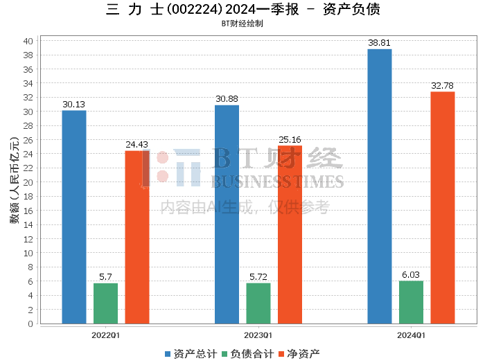 2024澳門天天六開獎彩免費,深入數(shù)據(jù)解釋定義_iShop57.310