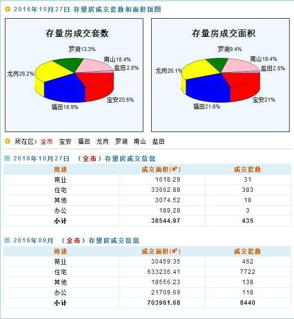 2024新澳門天天開獎(jiǎng)攻略,數(shù)據(jù)整合策略解析_靜態(tài)版96.333