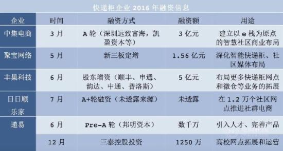 2024新澳正版免費資料,快捷方案問題解決_限量版47.603