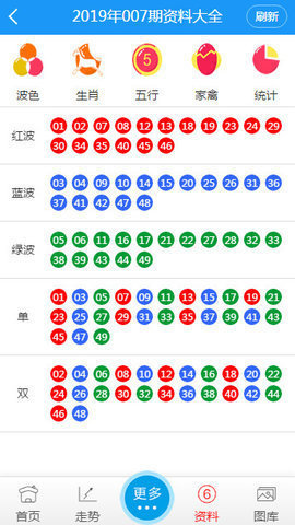 忘卻你の容顏