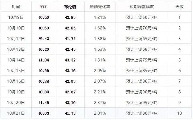 2024年新澳門今晚開獎結(jié)果開獎記錄,靈活操作方案設(shè)計_DP33.534