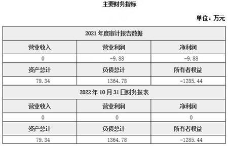 一碼一肖100%的資料,準確資料解釋落實_PalmOS47.792