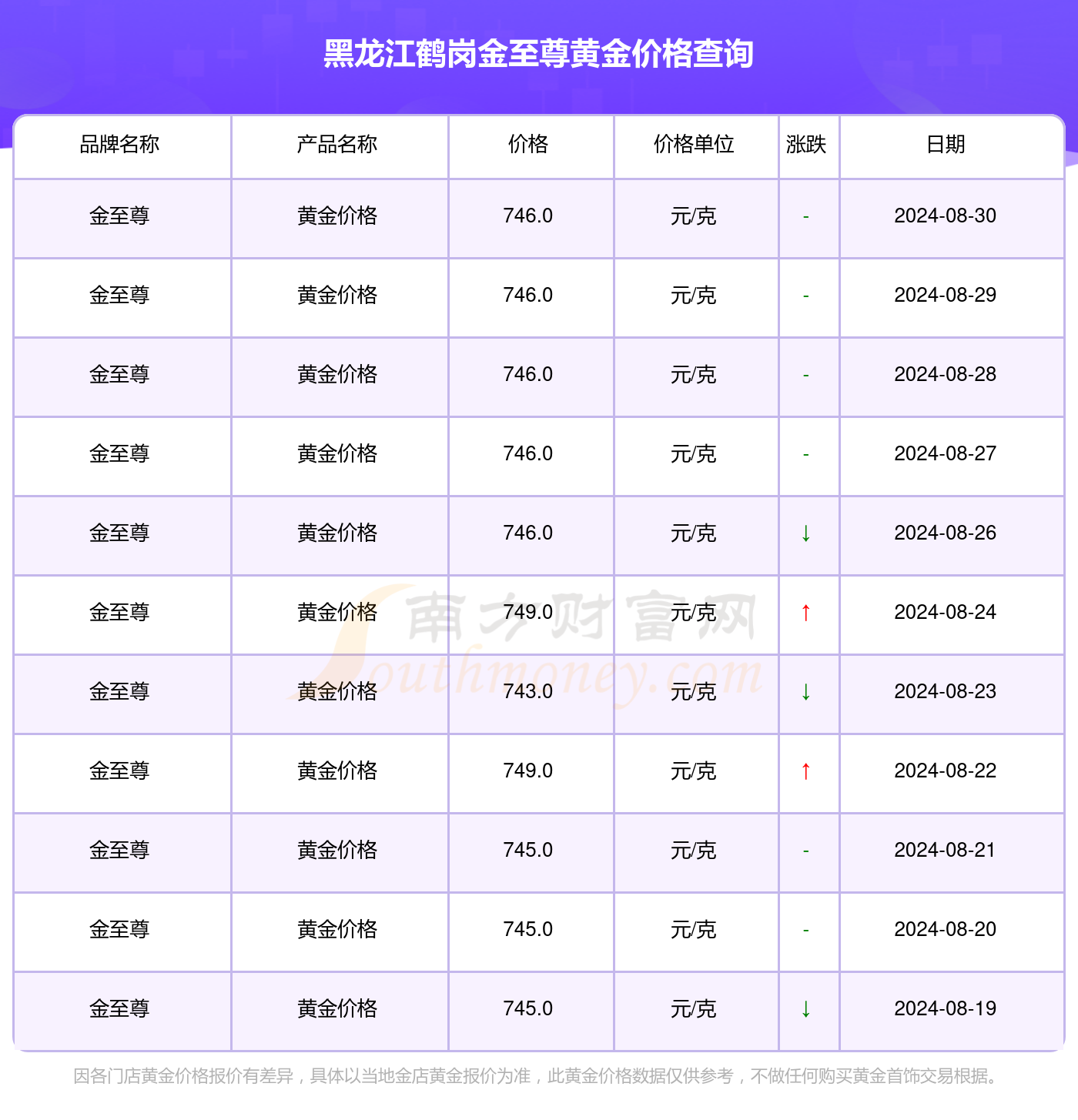 2024年新澳門今晚開獎結果查詢表,數據驅動執(zhí)行方案_Deluxe96.743