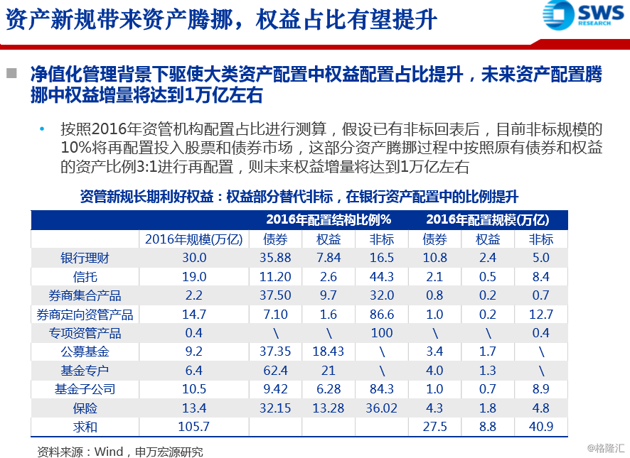 今晚開什么碼澳門開獎,市場趨勢方案實施_網(wǎng)紅版34.786