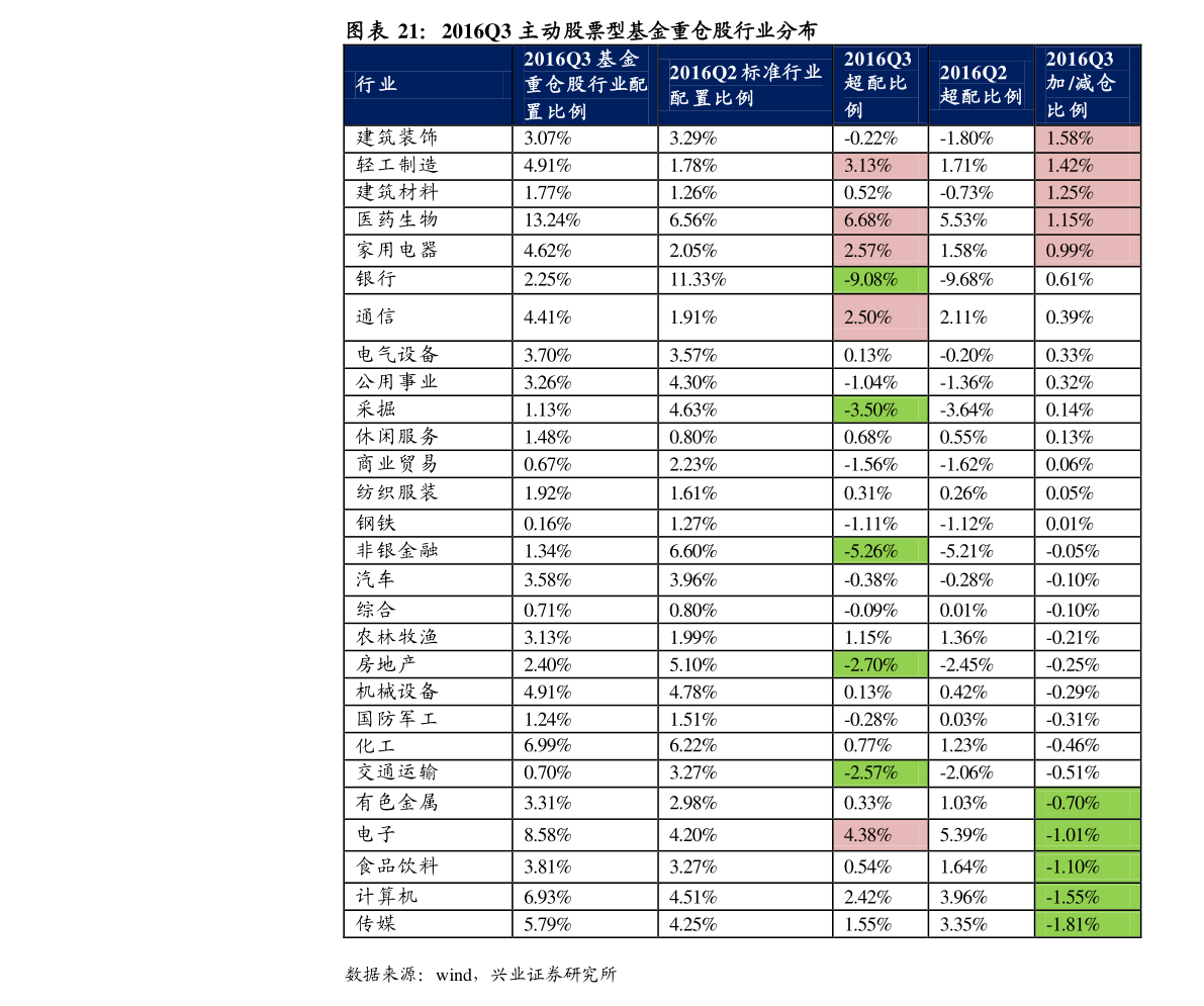 2024年新奧歷史開獎號碼,準(zhǔn)確資料解釋落實_Premium84.844