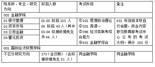 黑白格子控°