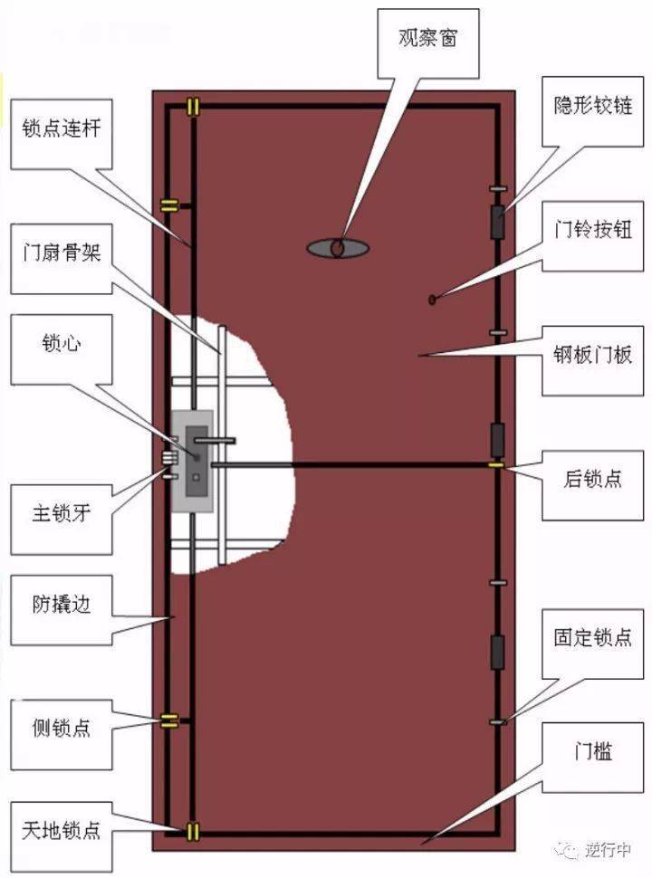 新門內部資料精準大全,準確資料解釋落實_10DM76.414