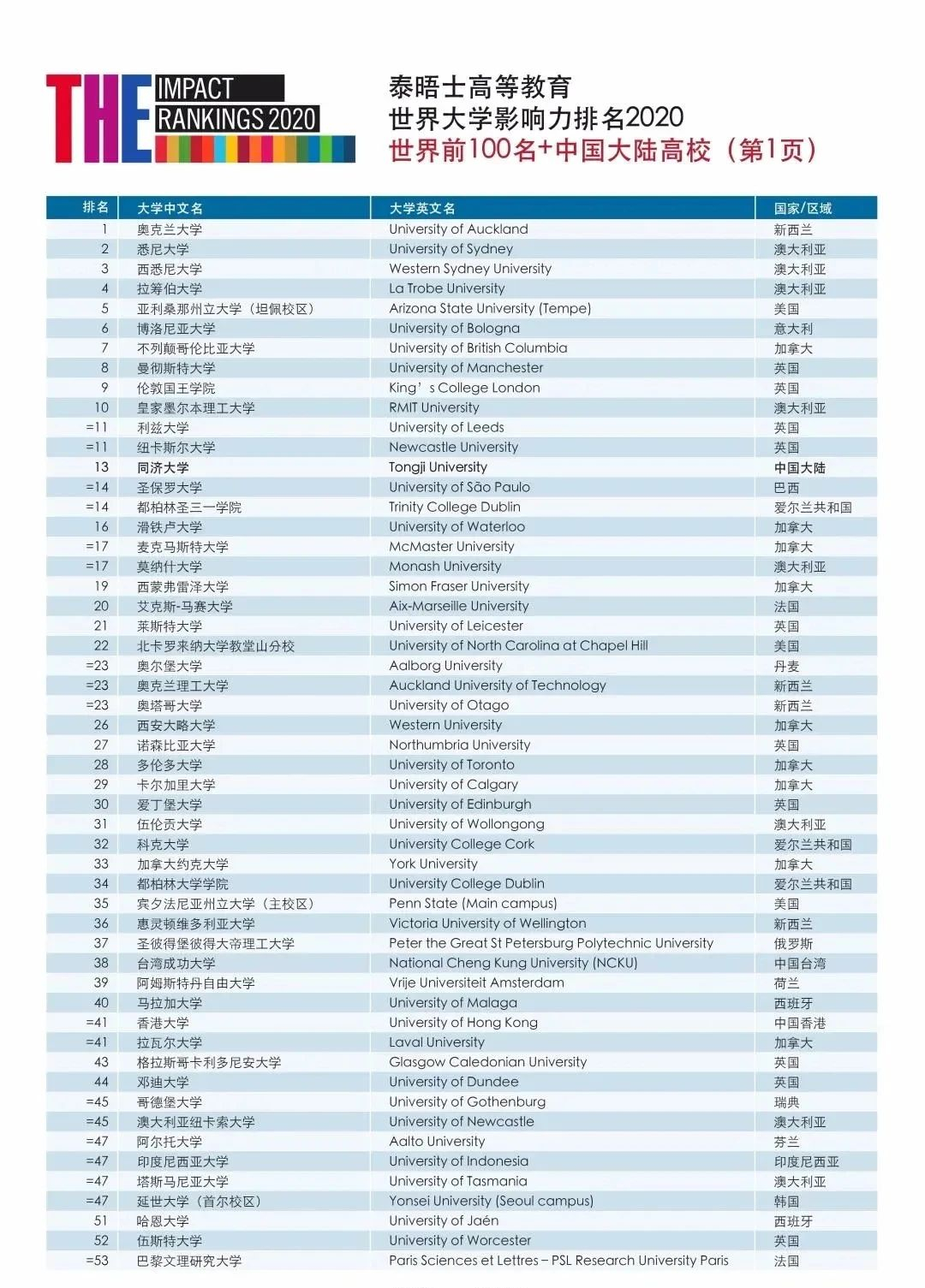 2024年新澳門天天開彩,衡量解答解釋落實(shí)_專業(yè)款75.870