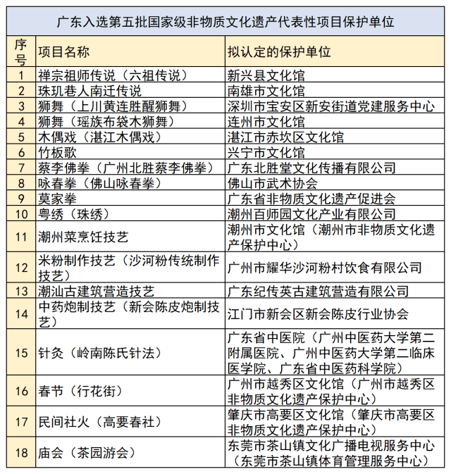 新澳門資料大全正版資料2024年免費下載,家野中特,經(jīng)濟性執(zhí)行方案剖析_LT20.725