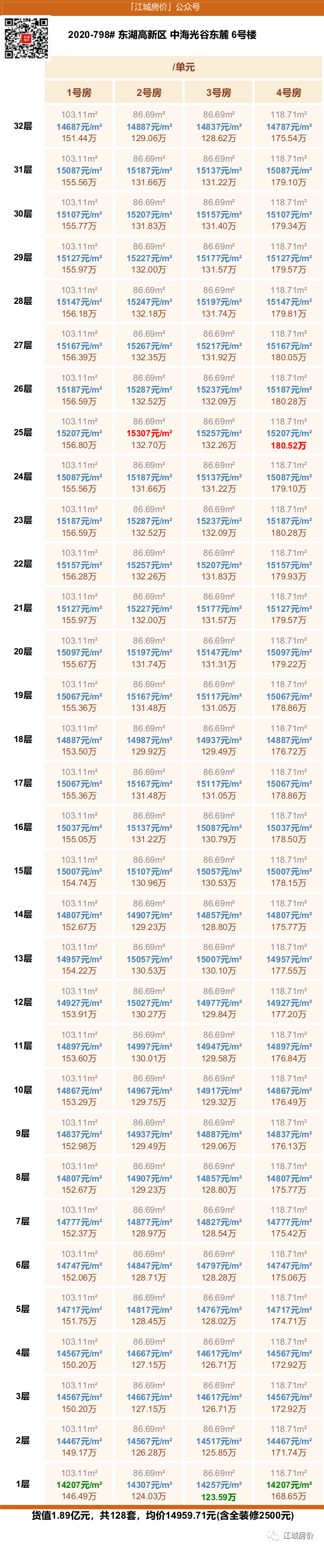 新澳門(mén)六開(kāi)彩開(kāi)獎(jiǎng)結(jié)果2020年,科技成語(yǔ)分析落實(shí)_特別款25.798