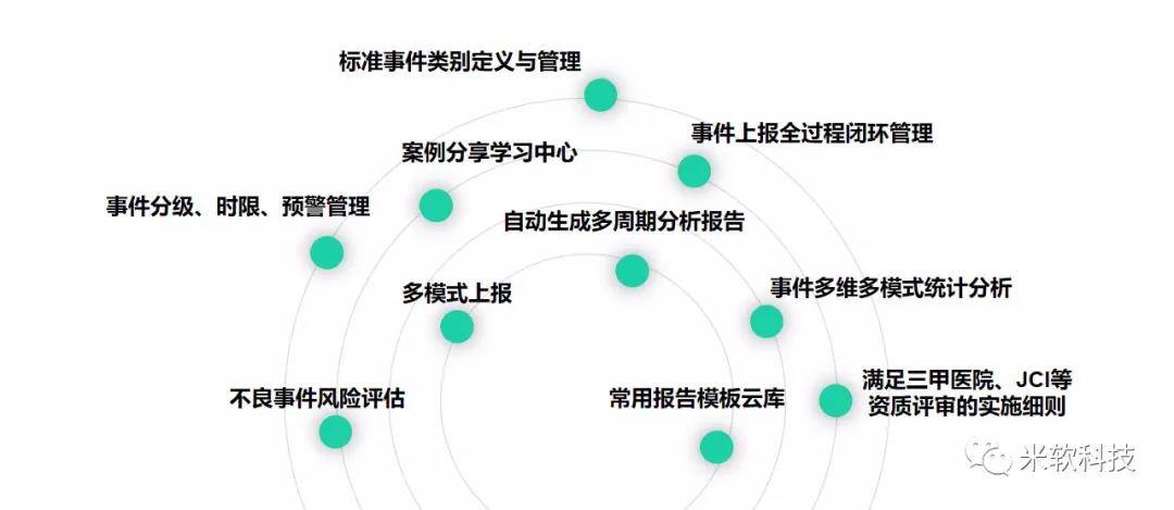 2O24年澳門今晚開碼料,結(jié)構(gòu)化推進評估_2DM12.694