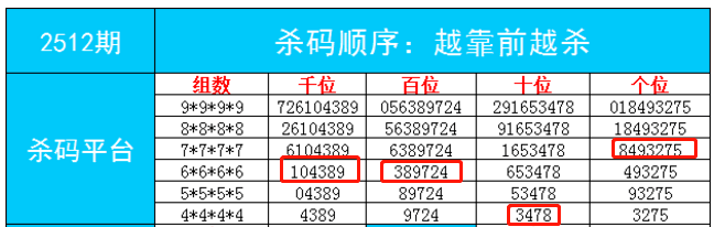 最準(zhǔn)一肖一碼一一孑中特,未來趨勢解釋定義_蘋果30.626