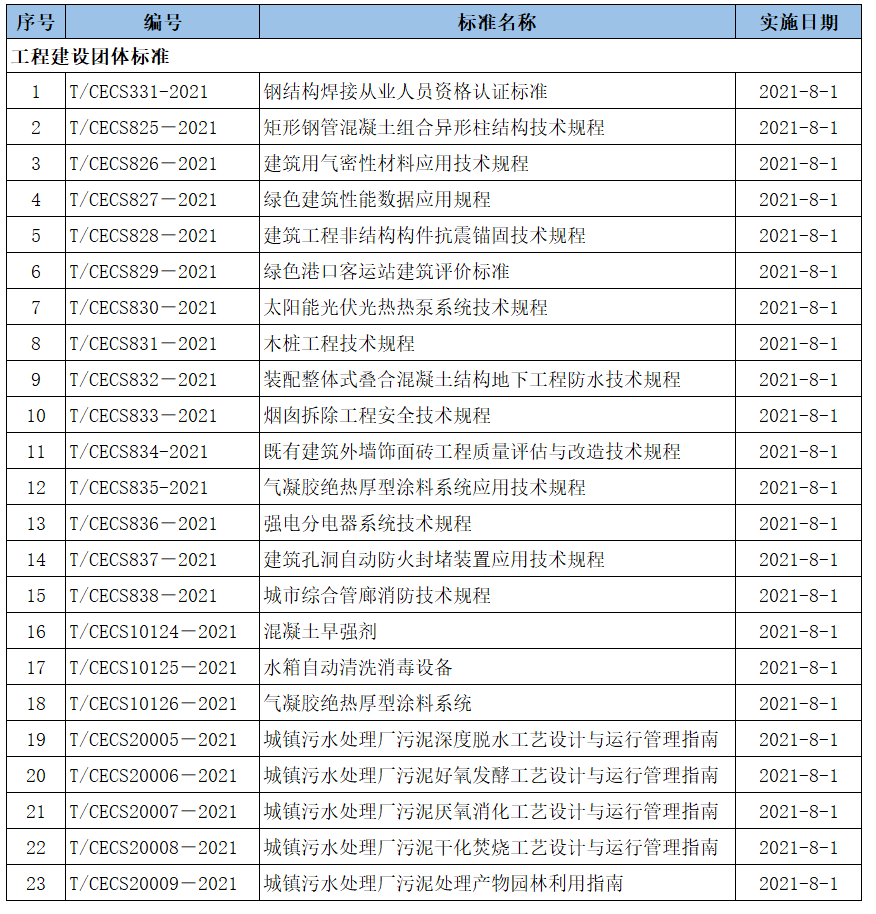 新澳門2024歷史開獎(jiǎng)記錄查詢表,廣泛的關(guān)注解釋落實(shí)熱議_36067.270