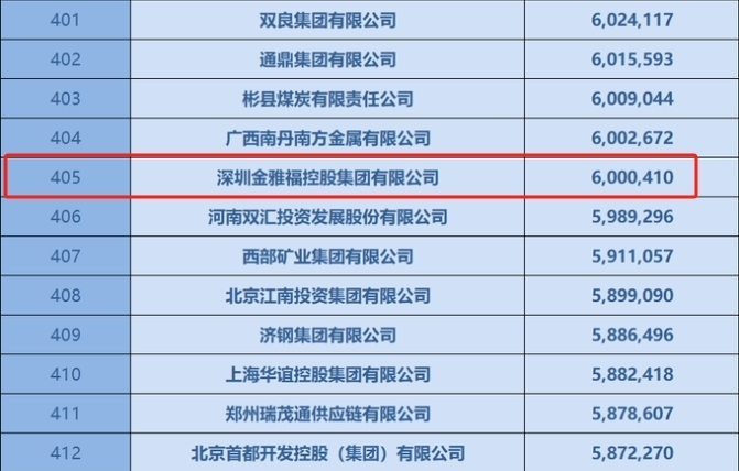 2024年澳門六今晚開獎結果,全面數(shù)據(jù)策略解析_領航版88.405