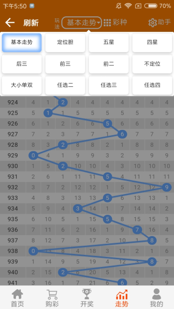 白小姐四肖四碼100%準(zhǔn),絕對(duì)經(jīng)典解釋落實(shí)_SHD63.102