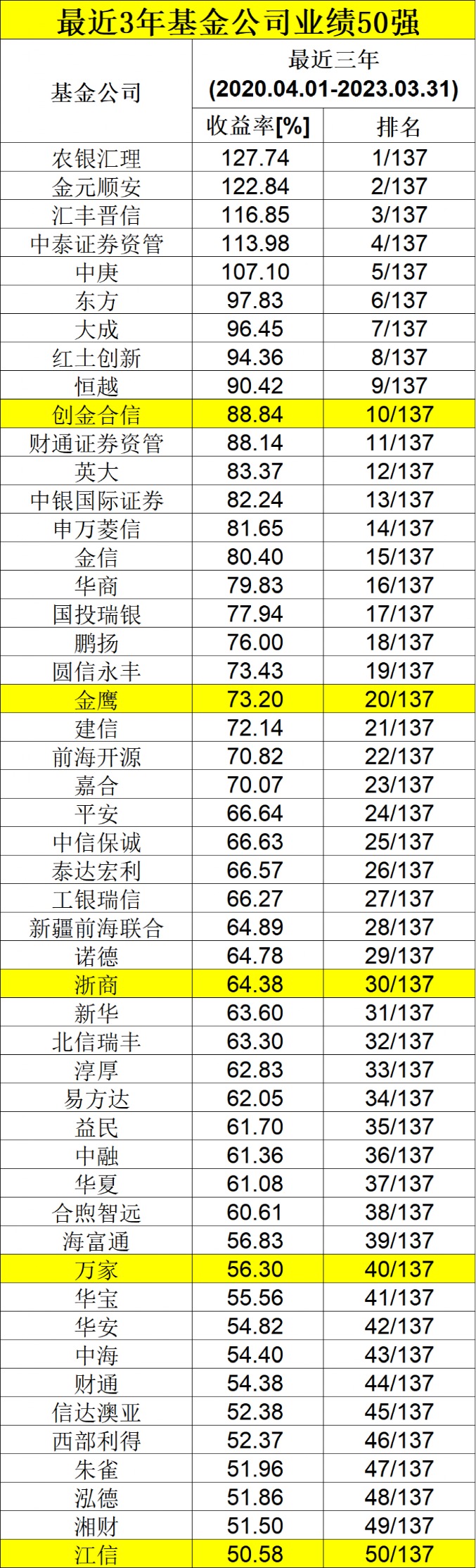 新澳門(mén)彩4949最新開(kāi)獎(jiǎng)記錄,全面數(shù)據(jù)解釋定義_NE版59.941