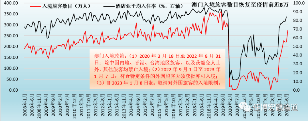 7777788888新澳門開獎(jiǎng)2023年,國產(chǎn)化作答解釋落實(shí)_4DM189.184