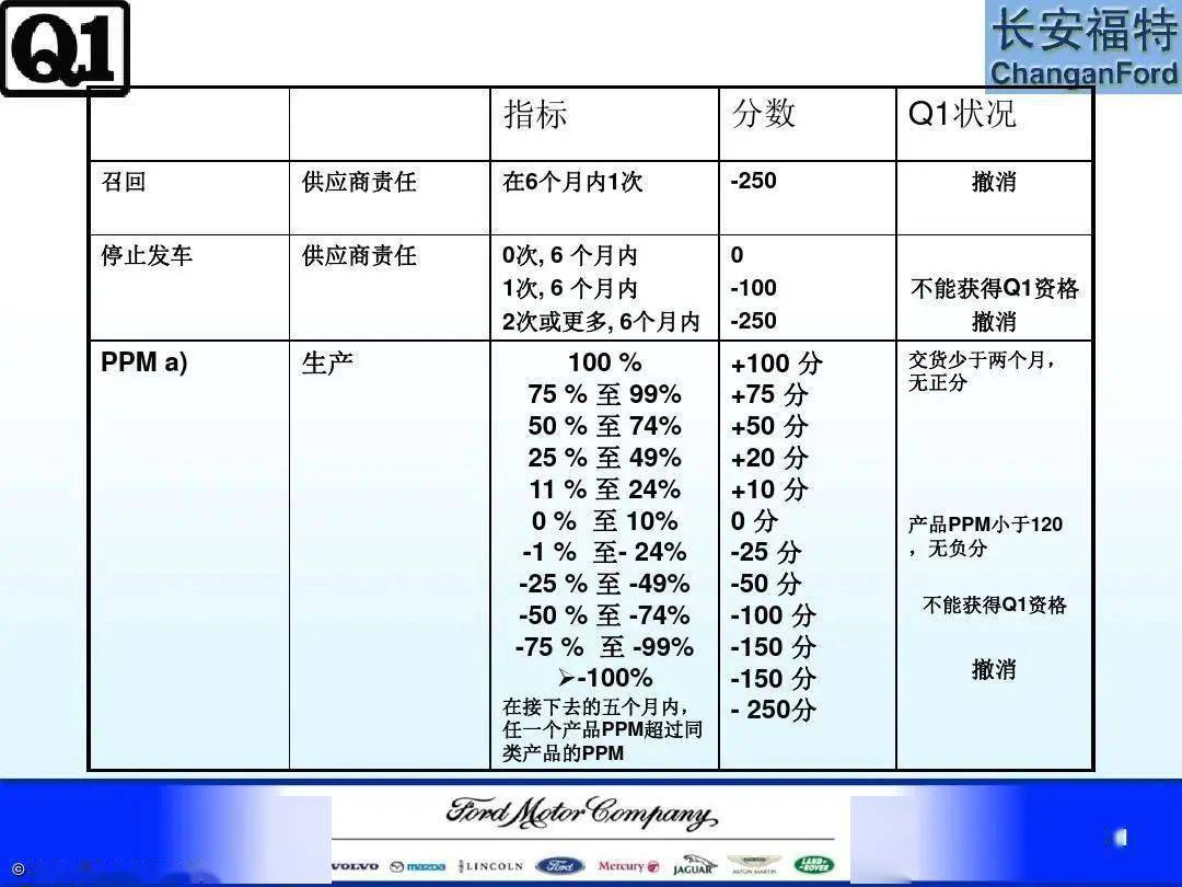 新澳天天開獎資料大全最新54期129期,專業(yè)解析評估_NE版35.425