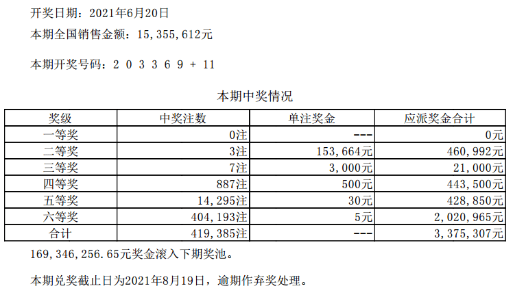 新澳門六開彩開獎結(jié)果近15期,國產(chǎn)化作答解釋落實(shí)_eShop30.430