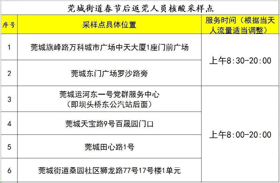 2024新奧全年資料免費(fèi)公開,實(shí)用性執(zhí)行策略講解_watchOS61.80