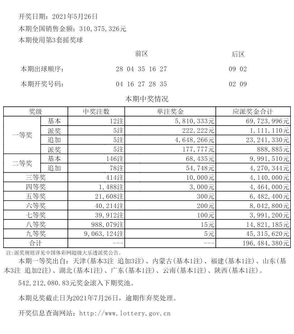 新奧今晚上開獎9點(diǎn)30分開什么碼,前沿解析說明_suite59.590