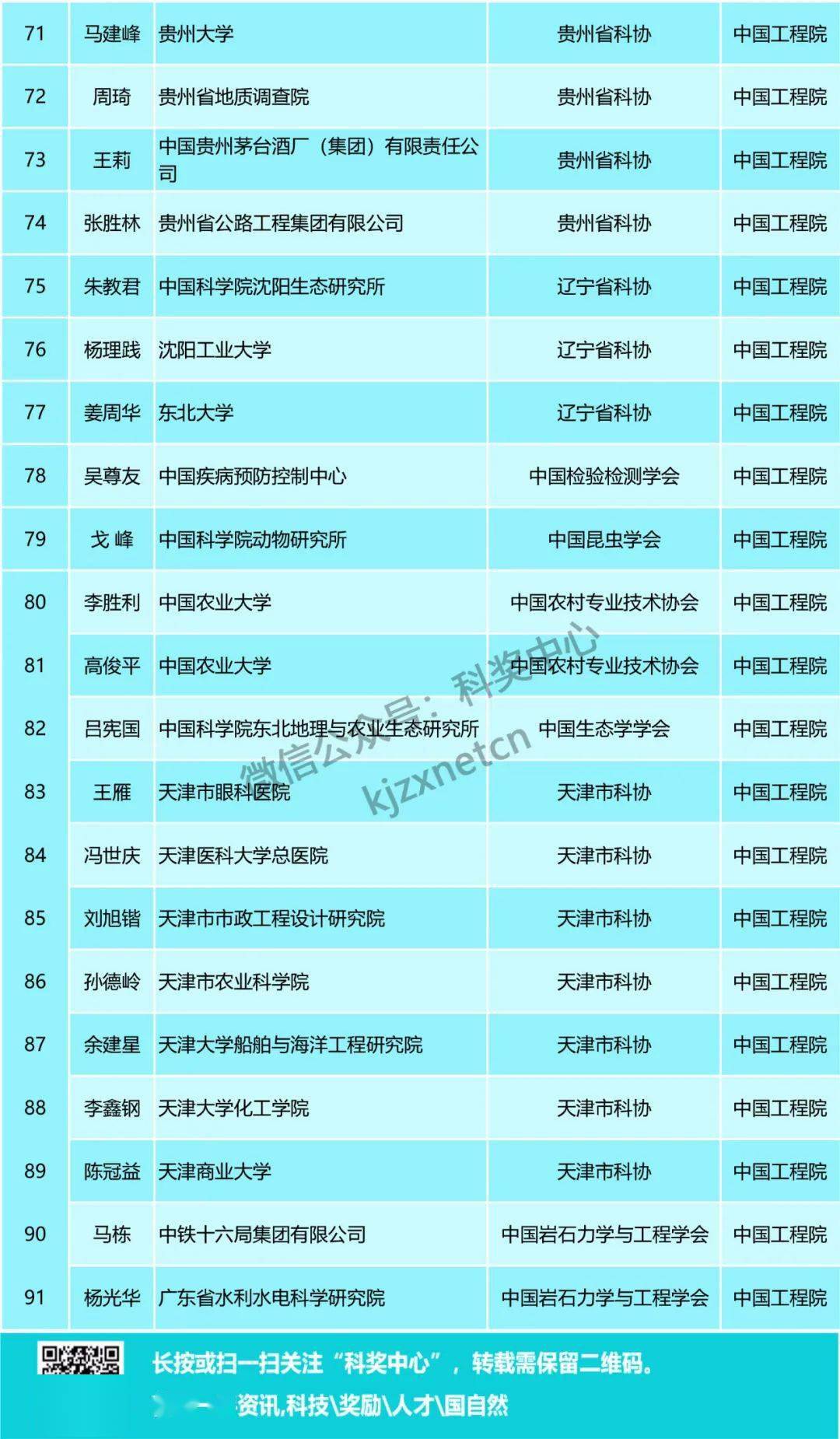 新澳精準資料免費大全,廣泛的關(guān)注解釋落實熱議_2DM70.998